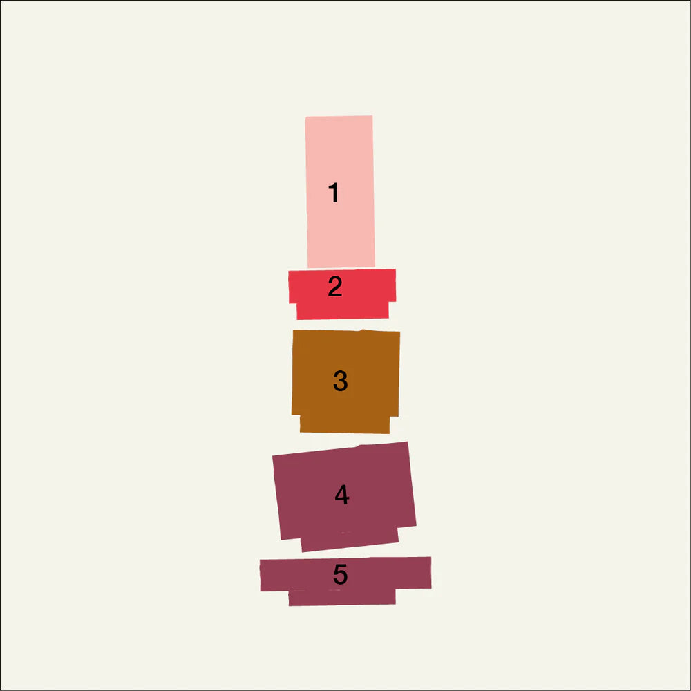CANDL STACK 03